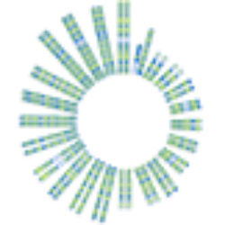 Soleno Therapeutics, Inc. Share Price
